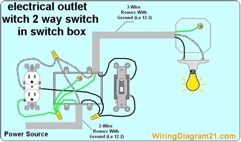 electrical wiring 2 switch box|basic switch wiring diagram.